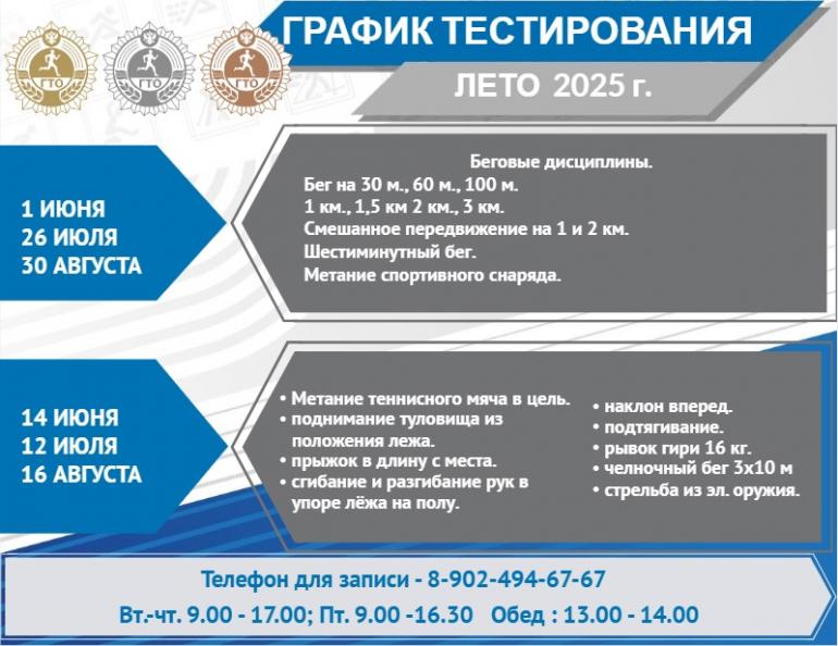 ГТО летом!