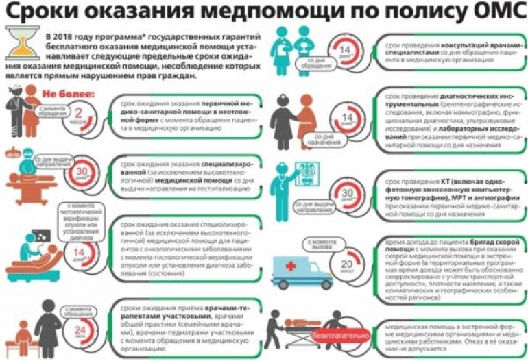 Страховой представитель - персональный помощник и защитник